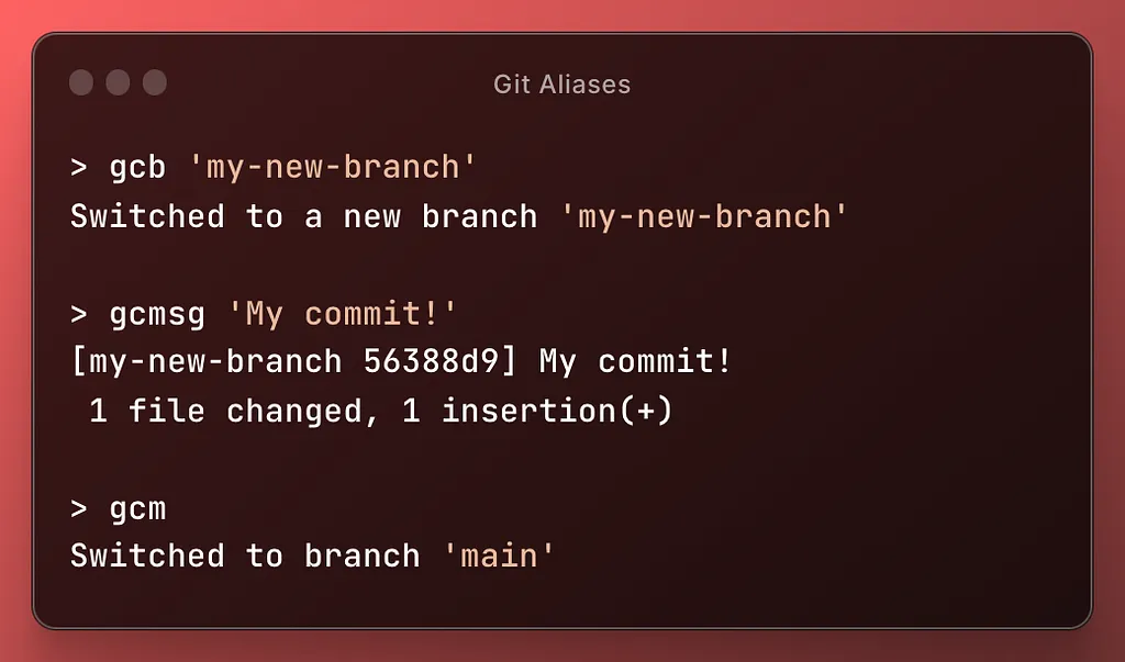 Git aliases